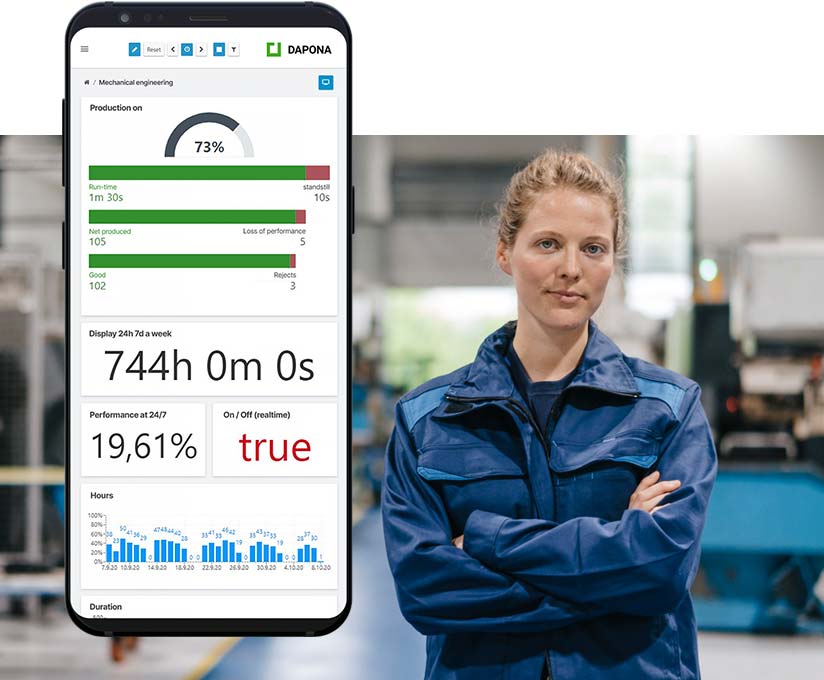 Sensorik & Branderkennung